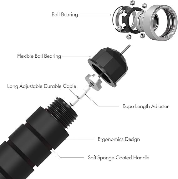 Tangle-Free Speed Jump Rope